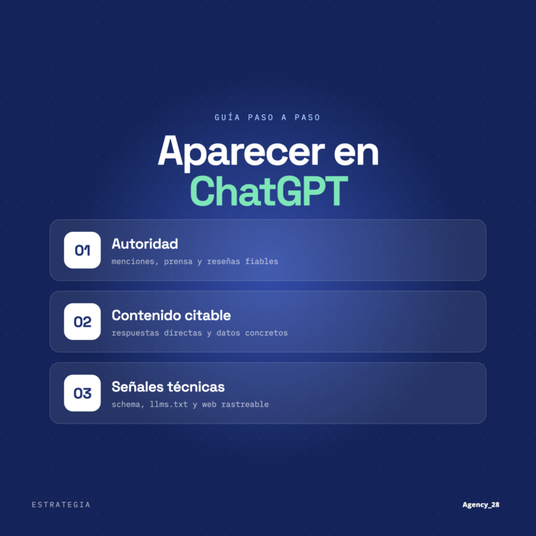 Cómo aparecer en ChatGPT: autoridad, contenido citable y señales técnicas — Agency28