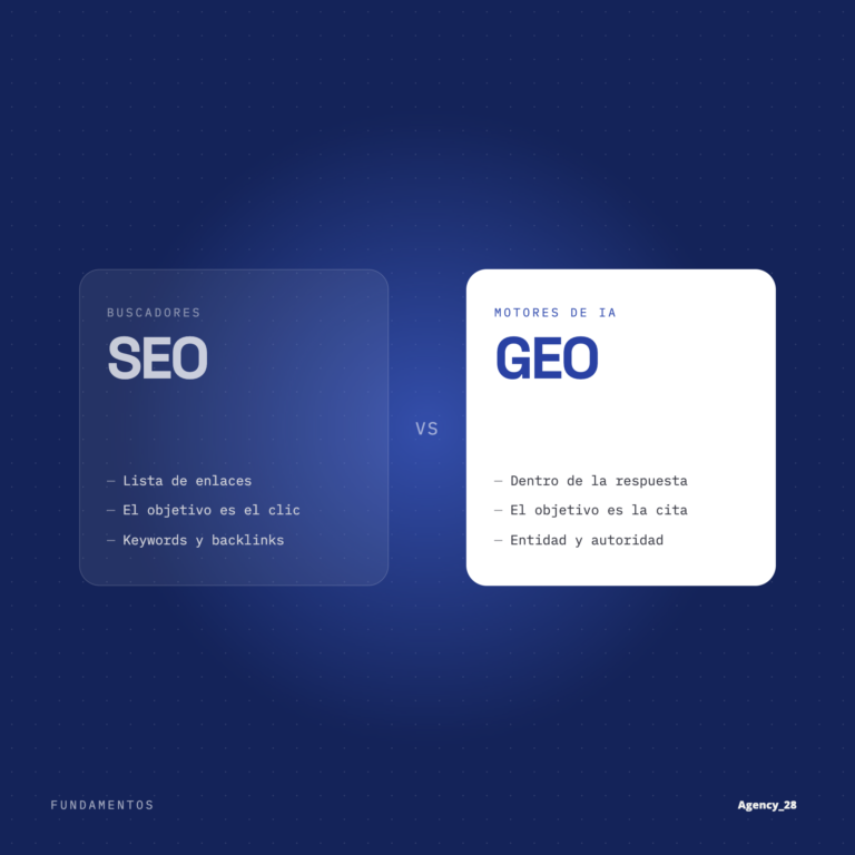 GEO vs SEO: diferencias entre posicionar en buscadores y en motores de IA — Agency28